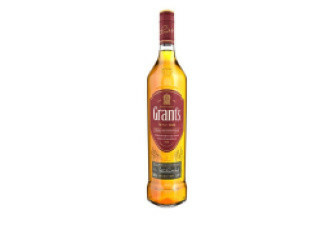 Grants