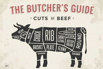 Whole Beef