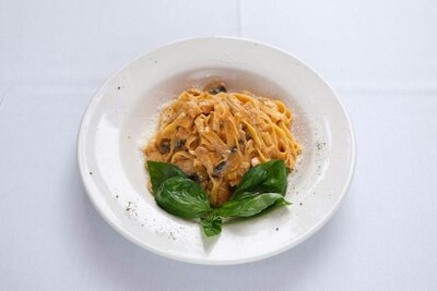 Tagliatelle Alla Pollo