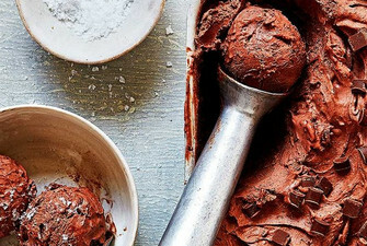 Chocolate Ice Cream